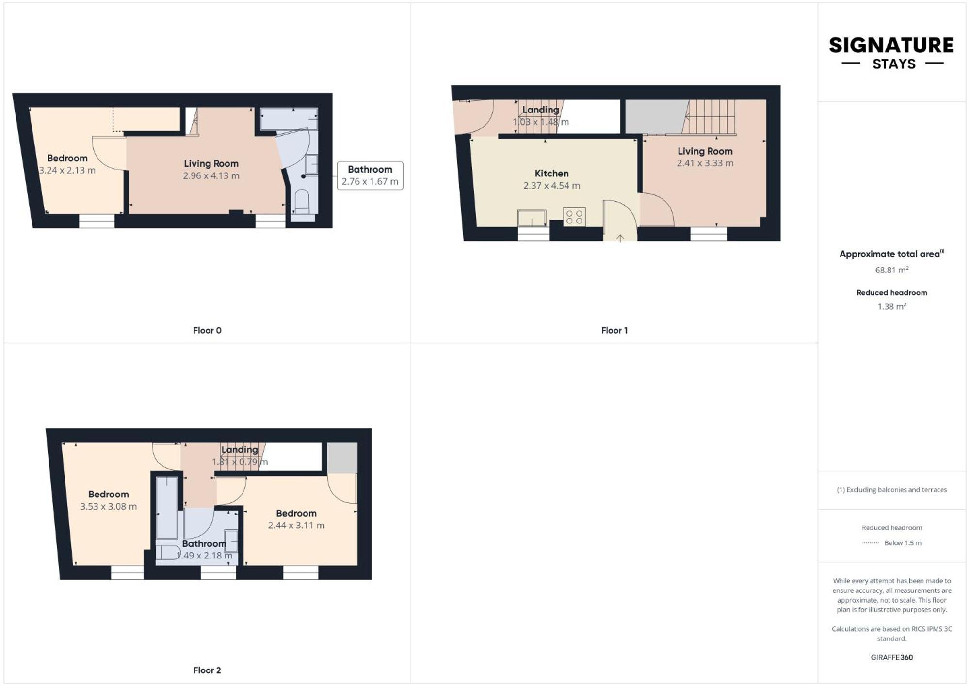 New Portland House By Signature - 3 Bedroom House In Holiday home